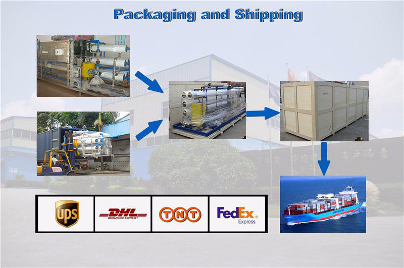 opp papír matrica címkéző gép