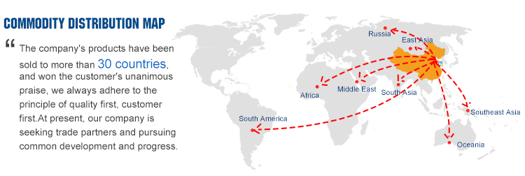 Legjobb ár: 5-100ml pneumatikus palackozott motorolaj-töltő gép