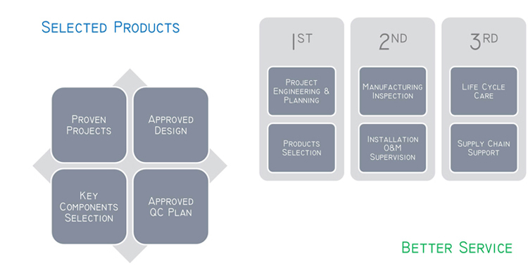 T Függőleges típusú automatikus kerek tartálycímkéző gép